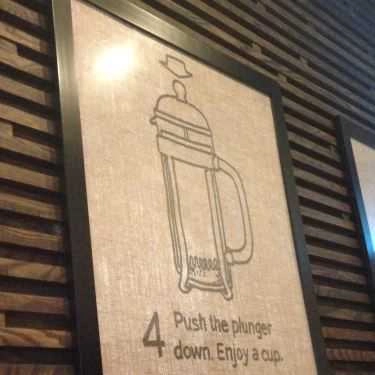 Tổng hợp- Starbucks Coffee - Pandora City