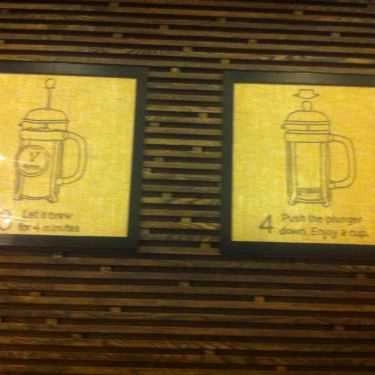 Tổng hợp- Starbucks Coffee - Pandora City