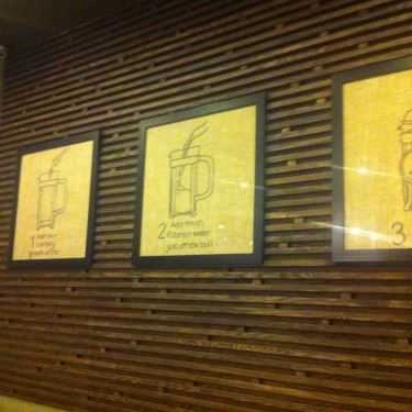 Tổng hợp- Starbucks Coffee - Pandora City