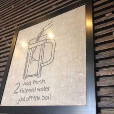Tổng hợp- Starbucks Coffee - Pandora City