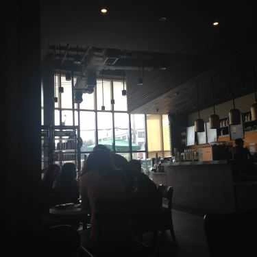 Tổng hợp- Starbucks Coffee - Pandora City