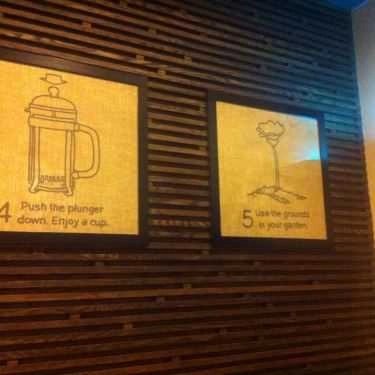 Tổng hợp- Starbucks Coffee - Pandora City
