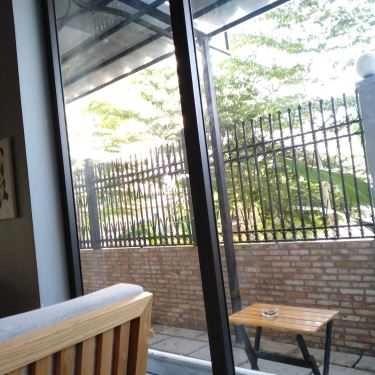 Tổng hợp- Steven Café