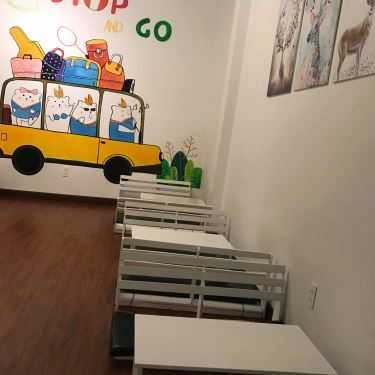Tổng hợp- Stop & Go Coffee