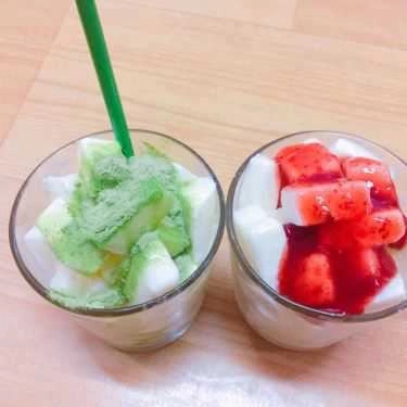 Tổng hợp- Ăn vặt Sữa Chua Dẻo Xắt Miếng - Võ Văn Kiệt