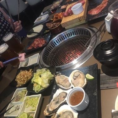 Món ăn- Nhà Hàng Sumo BBQ - Vạn Hạnh Mall - Buffet Nướng & Lẩu