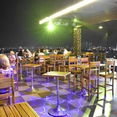 Tổng hợp- Sunsky Saigon Bar - Sunland Hotel