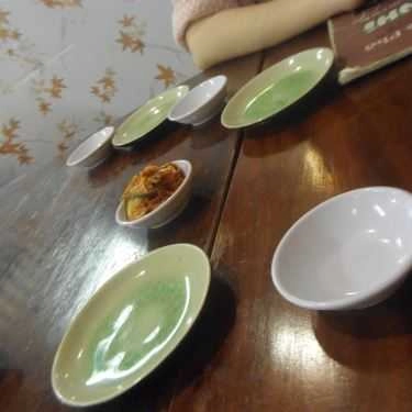 Tổng hợp- Ăn vặt Sushi Nhí - Nguyễn Công Trứ