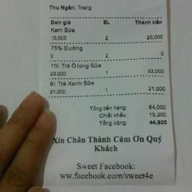 Tổng hợp- Cafe Sweet - 4E Võ Thị Sáu - Tea & Dessert
