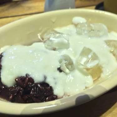 Món ăn- Sweet Berry Cafe - Tô Ngọc Vân