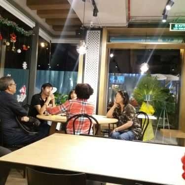 Tổng hợp- Cafe T4 Vietnam - Tea - Masteri Thảo Điền