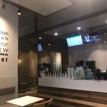 Tổng hợp- Cafe T4 Vietnam - Tea - Vinhomes Central Park