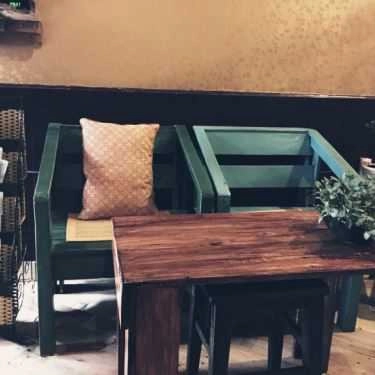 Tổng hợp- 243 TaHa Cafe - Lê Quang Định