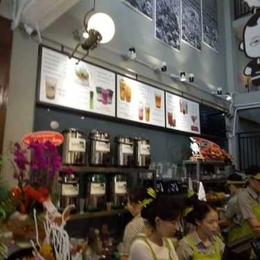 Tổng hợp- Cafe Taste Tea - Nguyễn Oanh