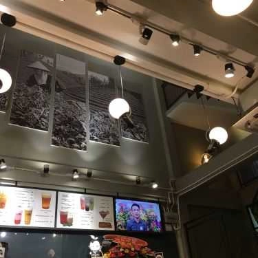 Tổng hợp- Cafe Taste Tea - Nguyễn Oanh