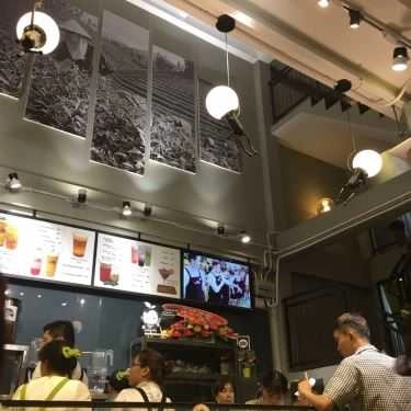 Tổng hợp- Cafe Taste Tea - Nguyễn Oanh