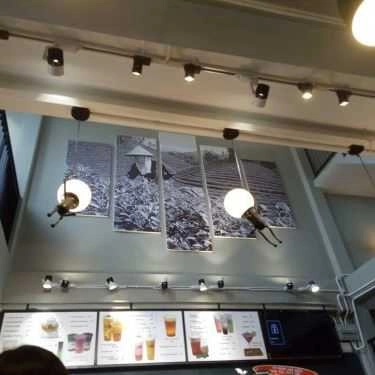 Tổng hợp- Cafe Taste Tea - Nguyễn Oanh
