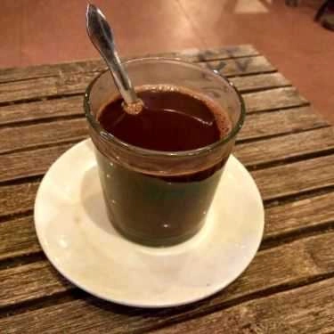 Món ăn- Tây Nguyên Cafe - Phan Xích Long