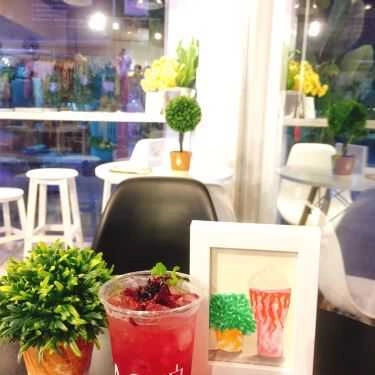 Tổng hợp- Cafe Tea Chu & Cơm Tấm D2
