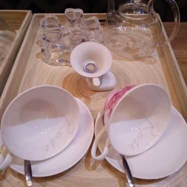 Tổng hợp- Cafe Tea MAISON