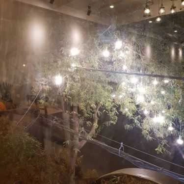 Tổng hợp- Tea Time 24h Coffee & Tea - Nguyễn Gia Trí