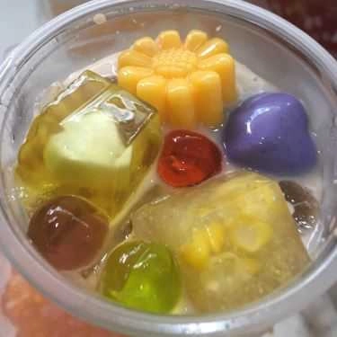 Tổng hợp- TeaZone - Coffee & Tea
