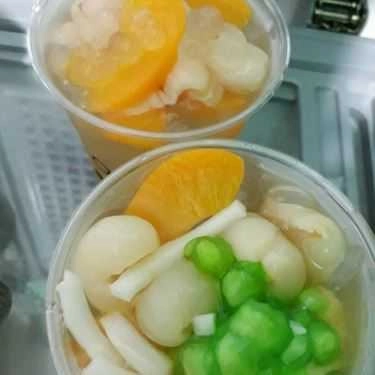 Tổng hợp- Ăn vặt Teen - Trà Sữa Nhà Làm