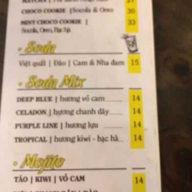 Tổng hợp- Cafe Teng Milktea - Nguyễn Duy Trinh