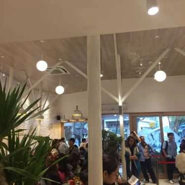 Tổng hợp- Cafe Ten Ren's Tea - Lê Văn Sỹ