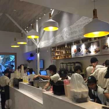 Tổng hợp- Cafe Ten Ren's Tea - Lê Văn Sỹ