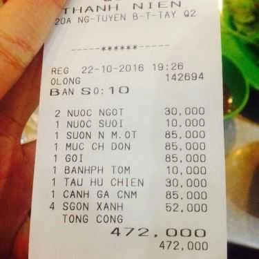 Tổng hợp- Quán Nhậu Thanh Niên - Lẩu Và Các Món Nhậu