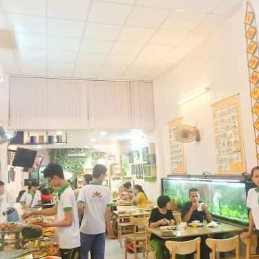 Tổng hợp- Quán Ăn Thanh Vị Quán - Ẩm Thực Chay