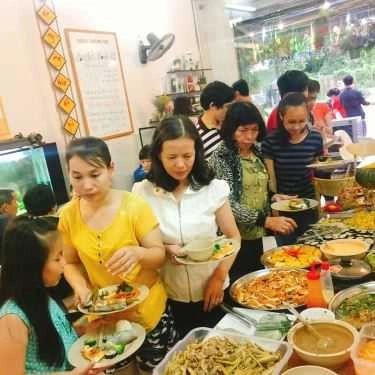 Tổng hợp- Quán Ăn Thanh Vị Quán - Ẩm Thực Chay