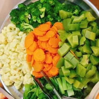 Tổng hợp- Quán Ăn Thanh Vị Quán - Ẩm Thực Chay