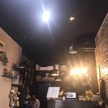 Tổng hợp- Thanks Coffee House
