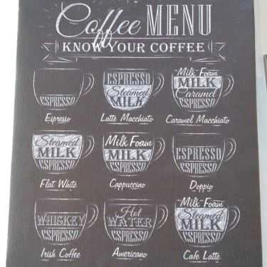Tổng hợp- Thanks Coffee House