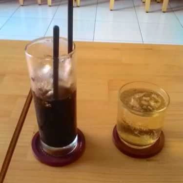 Món ăn- Thảo Mộc Coffee