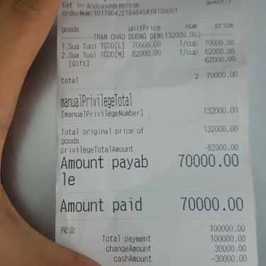 Tổng hợp- Cafe The Alley - Trà Sữa Đài Loan - Phan Xích Long