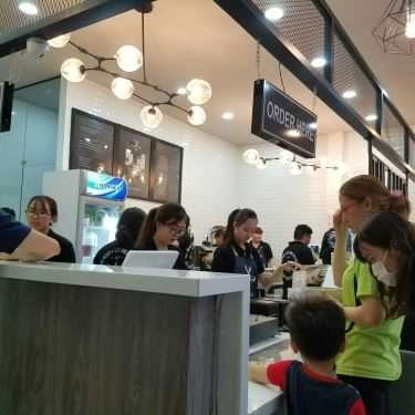 Tổng hợp- Cafe The Alley - Trà Sữa Đài Loan - Phan Xích Long