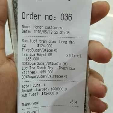 Tổng hợp- Cafe The Alley - Trà Sữa Đài Loan - Quang Trung
