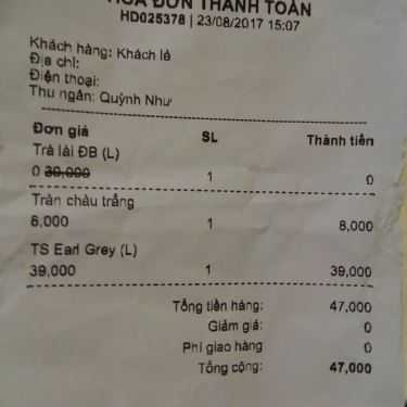 Tổng hợp- Cafe The Black Tea - Trần Đình Xu