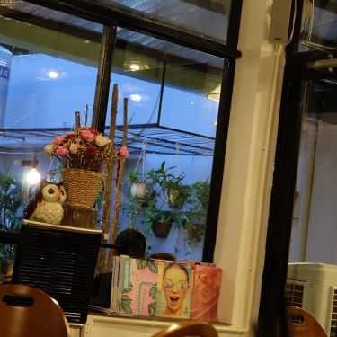 Tổng hợp- The Box Cafe & Deli