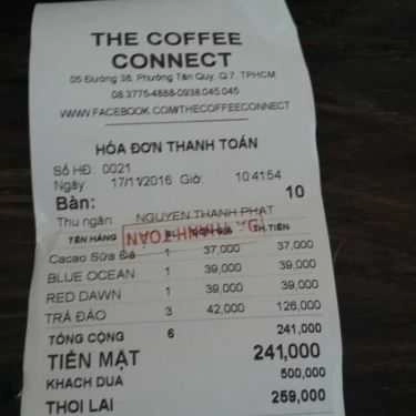 Tổng hợp- The Coffee Connect