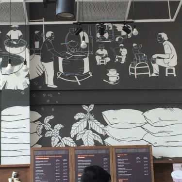 Tổng hợp- The Coffee House - Điện Biên Phủ