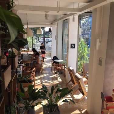 Tổng hợp- The Coffee House - Nguyễn Huy Tự