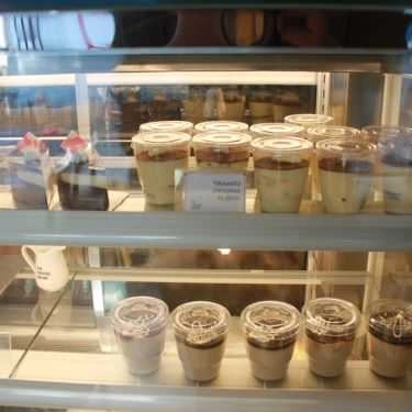 Tổng hợp- The Coffee House - Lê Văn Sỹ