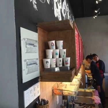 Tổng hợp- The Coffee House - Quang Trung