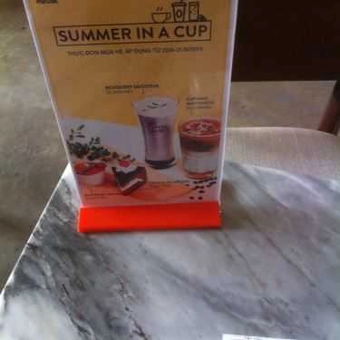 Tổng hợp- The Coffee House - Võ Văn Ngân
