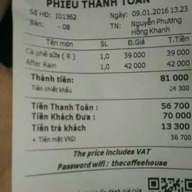 Tổng hợp- The Coffee House - Võ Văn Ngân