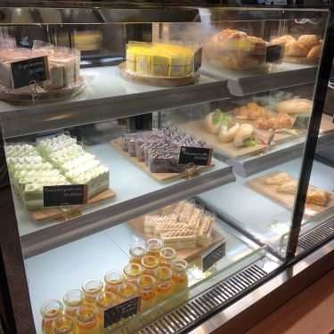 Tổng hợp- The Coffee House - Xuân Thủy